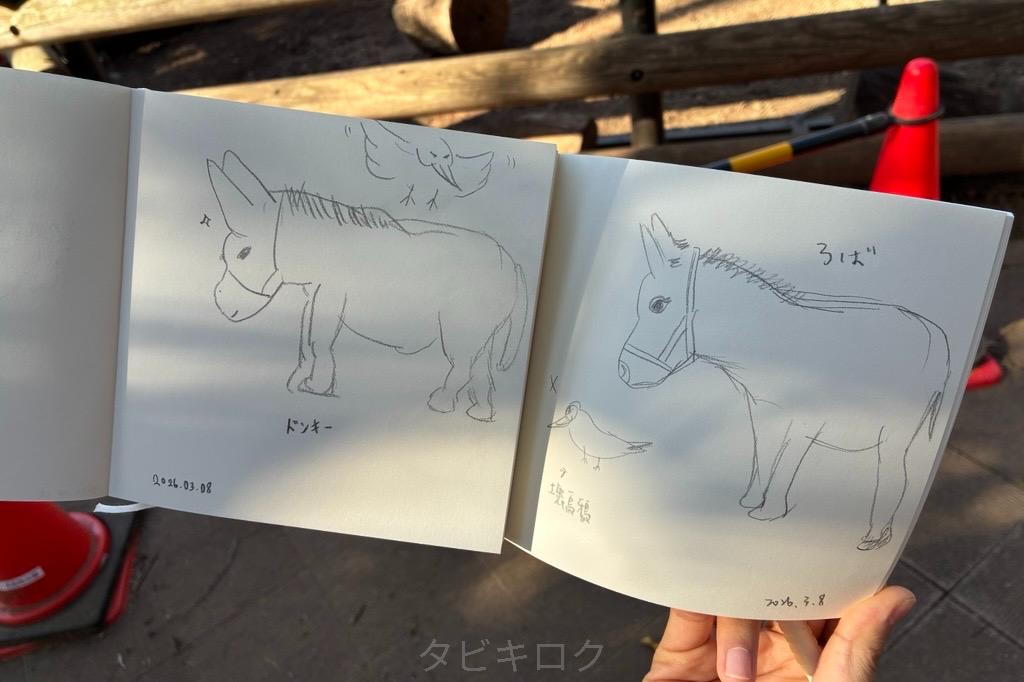 ロバ絵